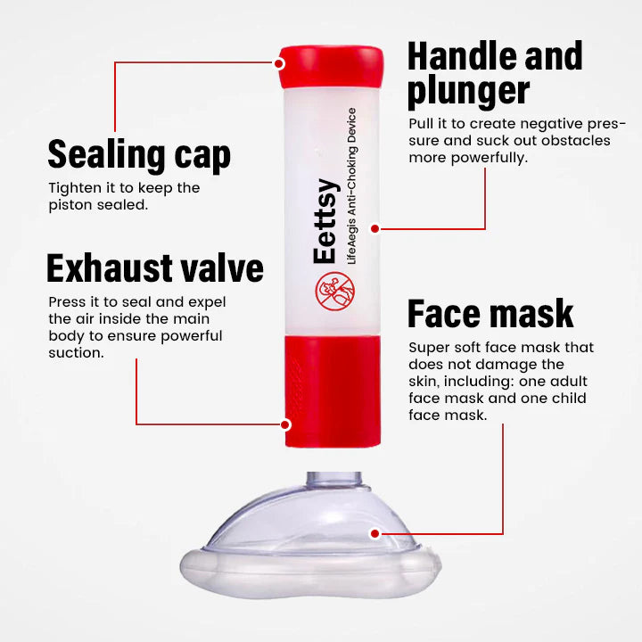 LifeAegis Anti-Choking Device
